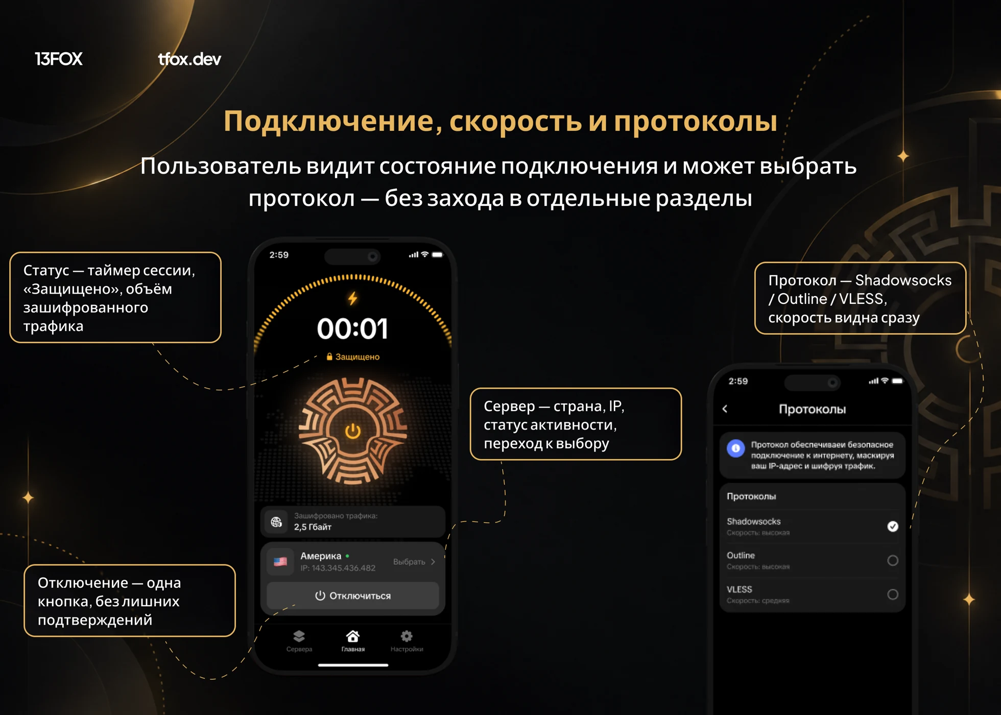 Главный экран Aegis VPN: статус, трафик и варианты подключения