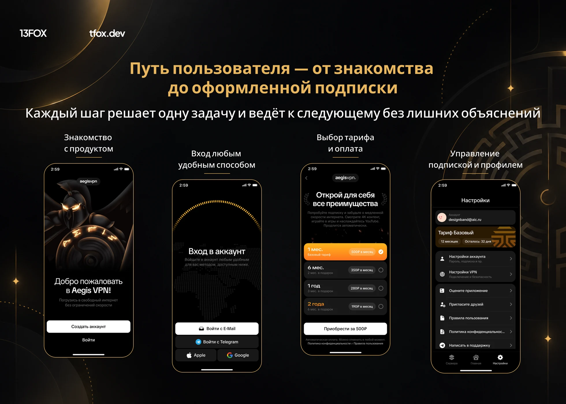 Путь пользователя Aegis: приветствие, вход, тарифы и настройки