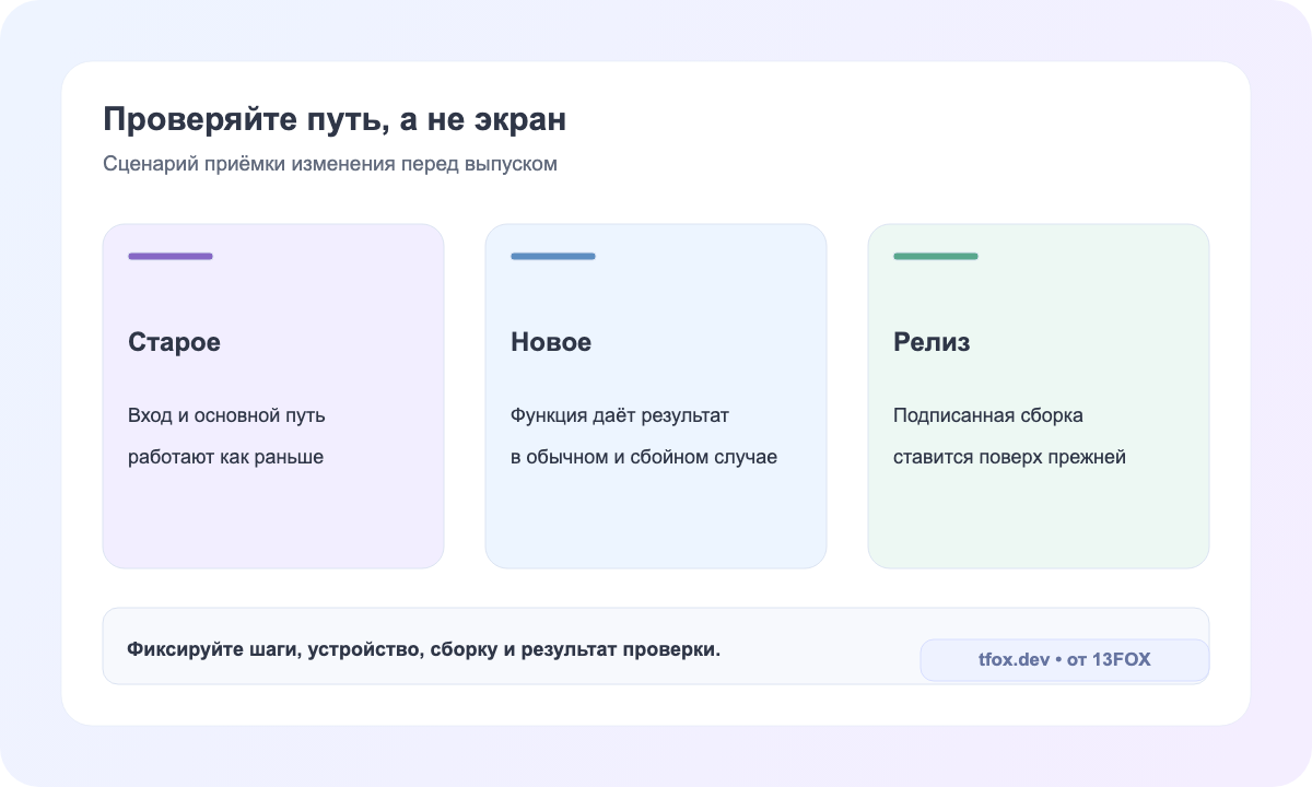 Путь проверки обновления: старый сценарий, новое действие, сбой и релизная сборка