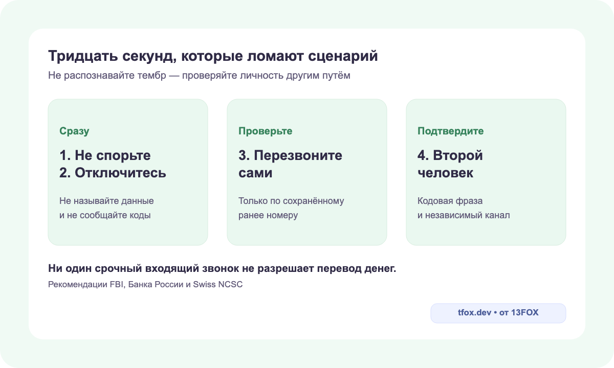 Протокол проверки подозрительного звонка за 30 секунд: завершить разговор и перезвонить самостоятельно