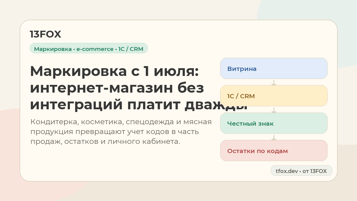 Маркировка товаров с 1 июля: связка интернет-магазина, 1С, CRM, Честного знака и учета остатков