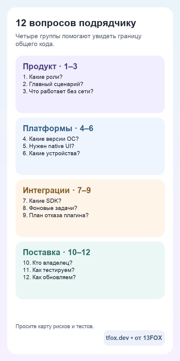 Мобильный чек-лист вопросов Flutter-подрядчику
