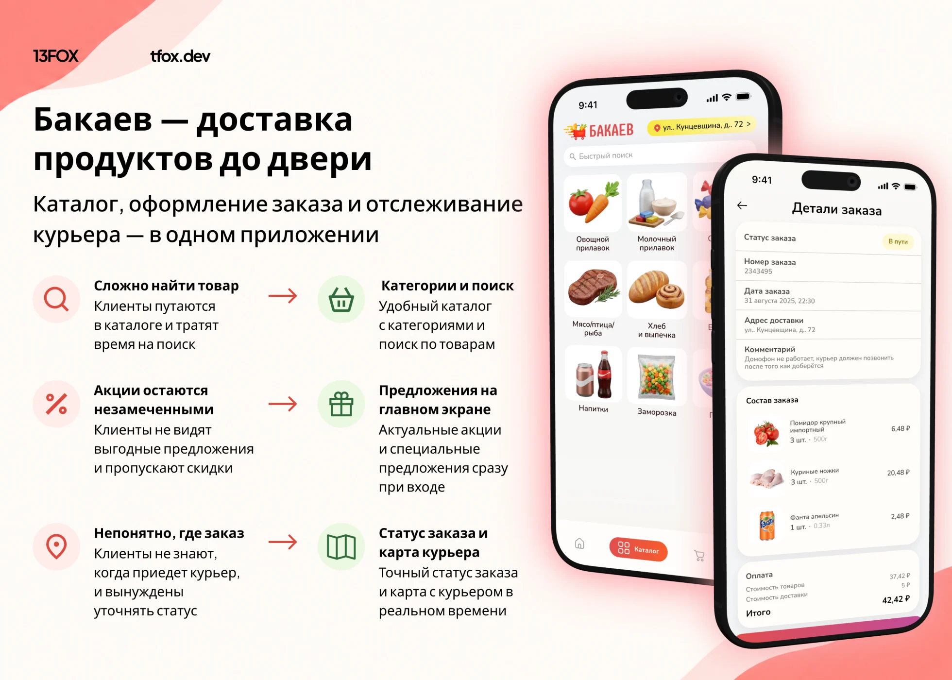 Бакаев: категории, акции и статусы заказа
