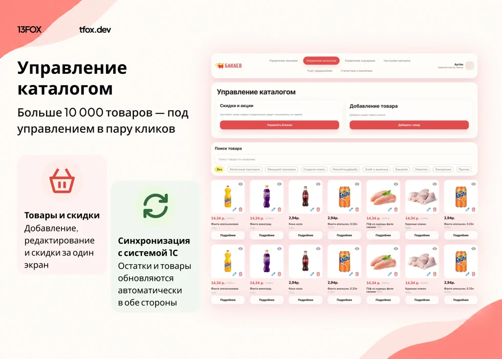 Админ-панель Бакаева: управление товарами и синхронизация с 1С