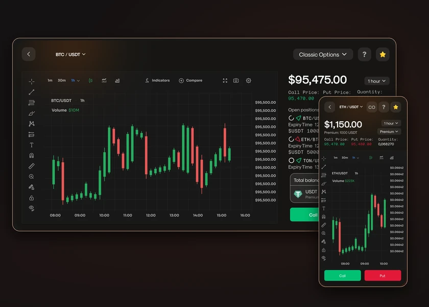NetheriteTrade: web-платформа финансовых опционов на криптоактивы