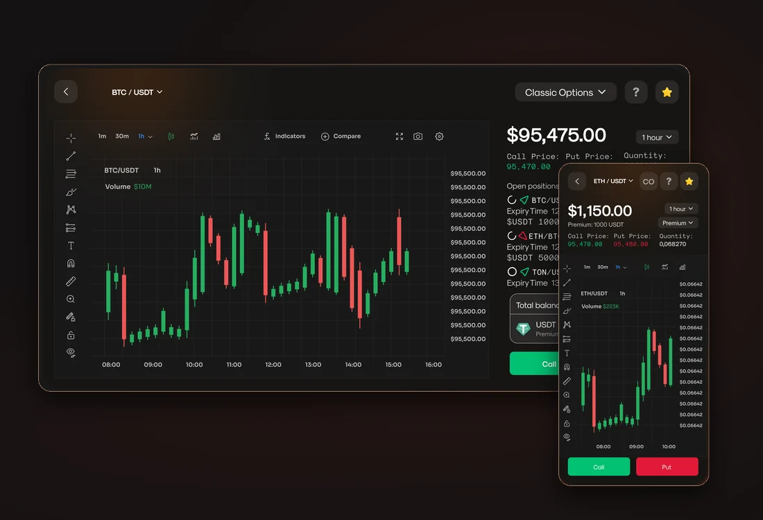 Реальные интерфейсы NetheriteTrade: свечной график, параметры криптоопционов Call и Put, открытые позиции в веб-приложении и на телефоне