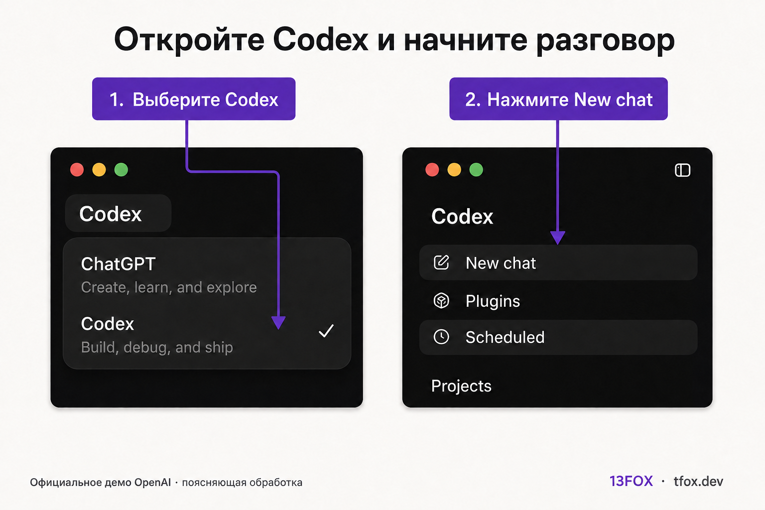 Codex и New chat: официальное демо OpenAI с поясняющей обработкой